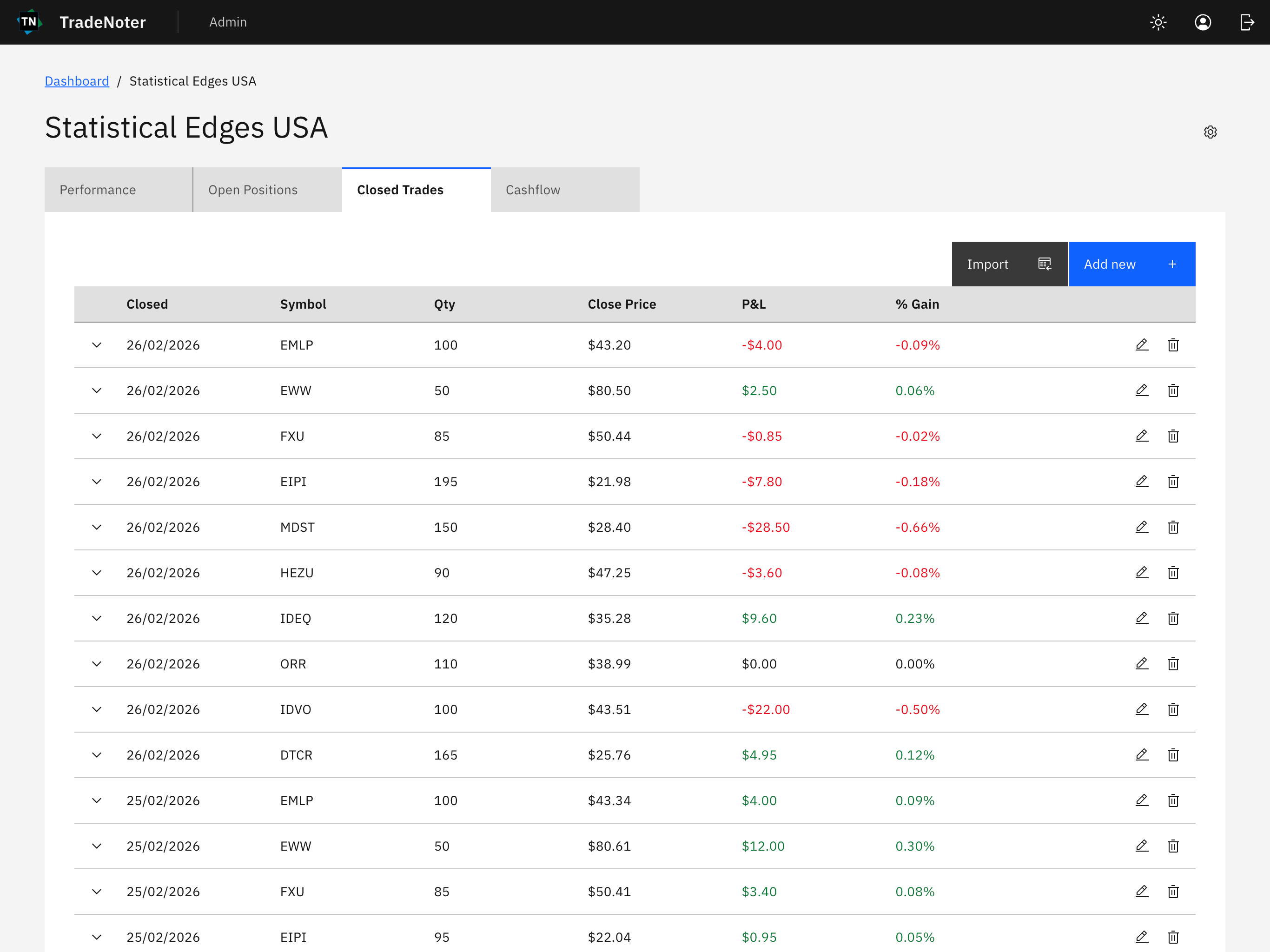 Closed trades with FIFO matched P&L